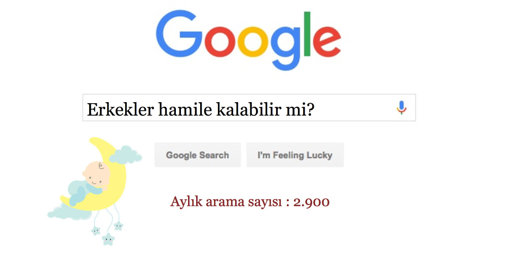 Google'a Sorulan 20 Tuhaf Soru