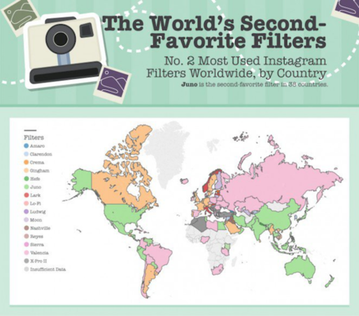 instagram-5-istatistik-populer