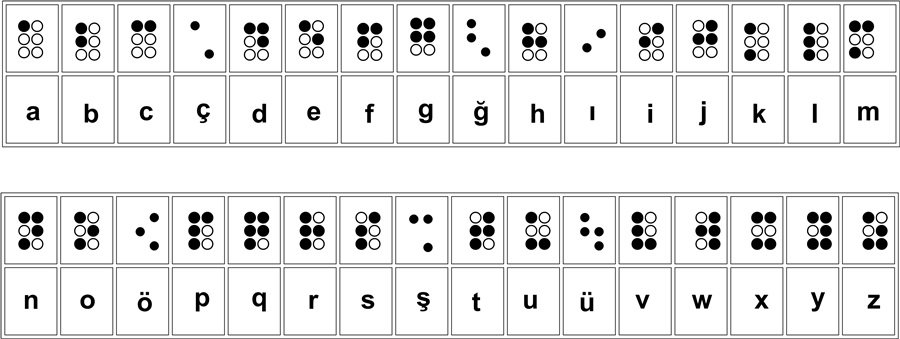 braille-alfabesi-1.jpg
