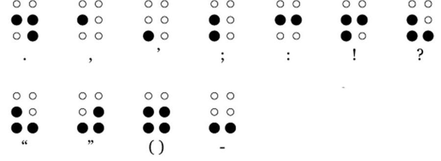 braille-alfabesi-12433.jpg
