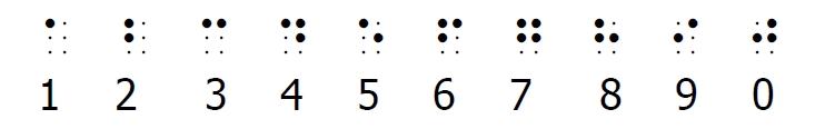 braille-alfabesi-12444.jpg