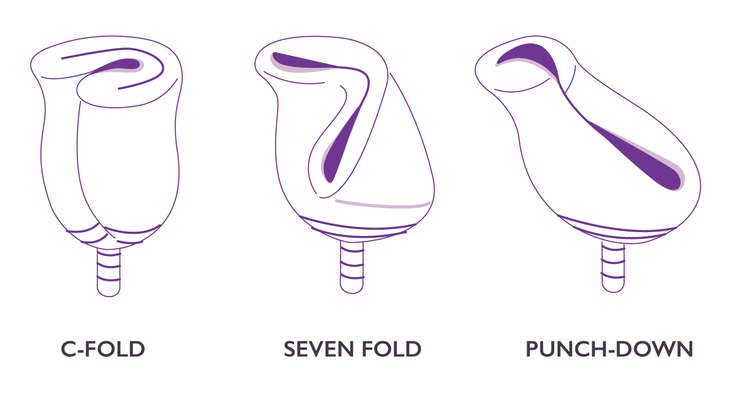 menstrual cup regl kabi nedir nasil kullanilir soylendigi gibi mucizenin adi midir emoji